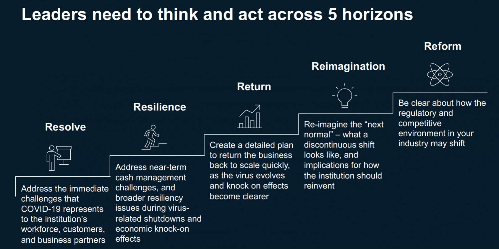 Bildschirmfoto 2020-03-31 um 09.31.05